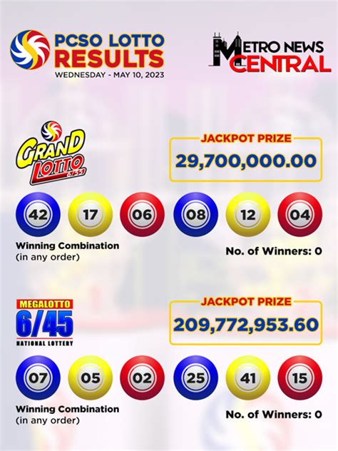 may 10 lotto result 2024|Complete PCSO Lotto Results May 10, 2024.